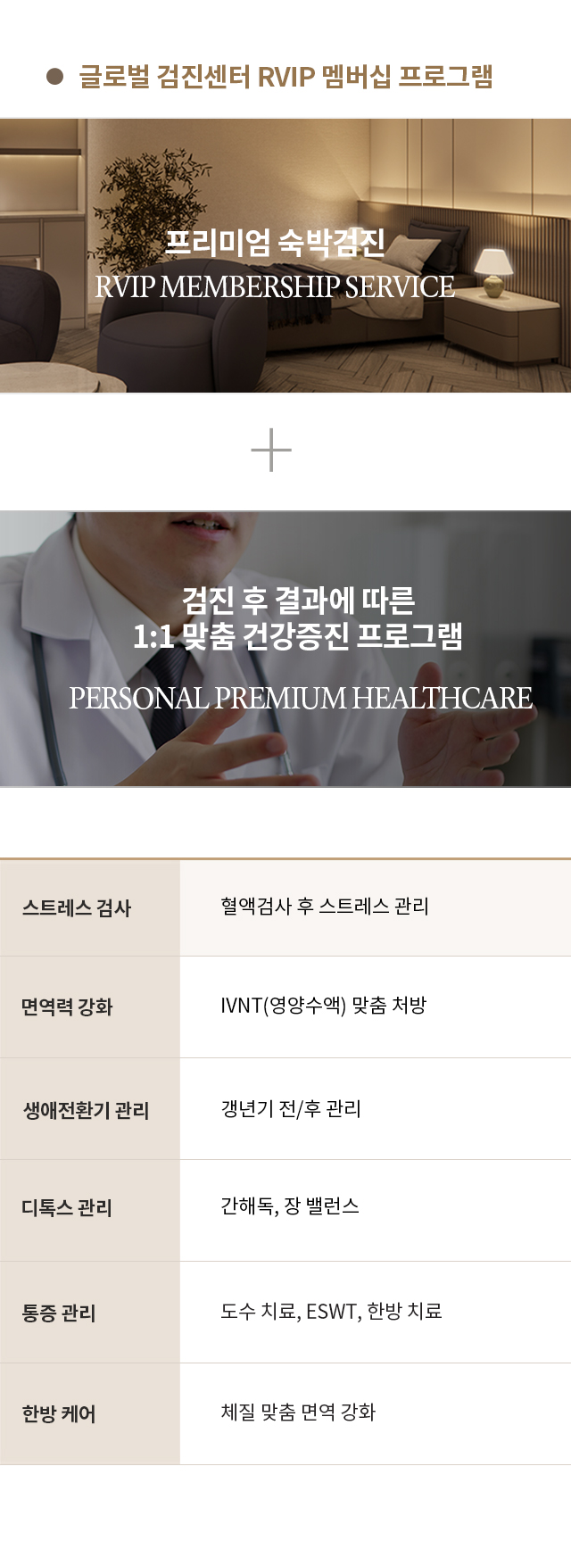 프리미엄 멤버십 프로그램